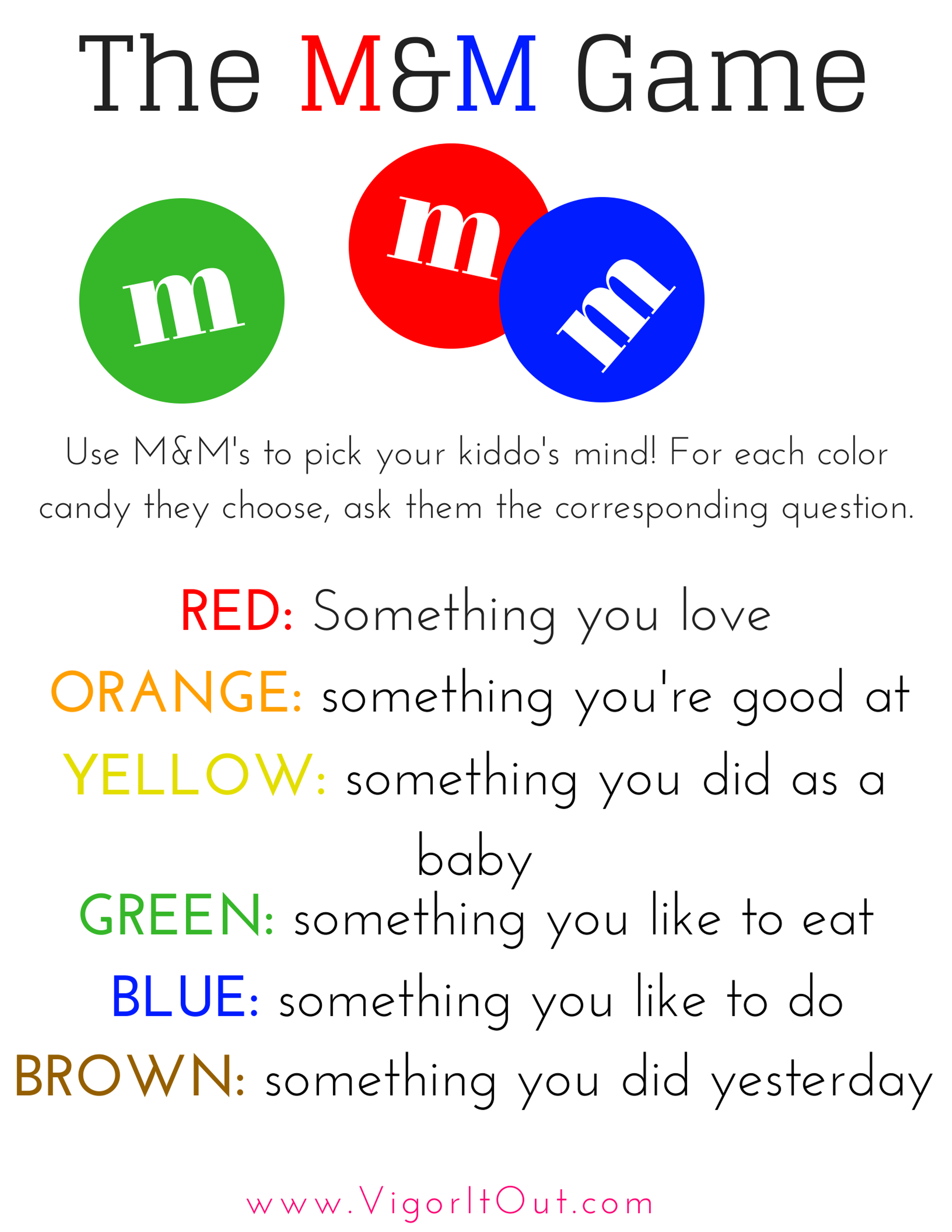 The M&M Game